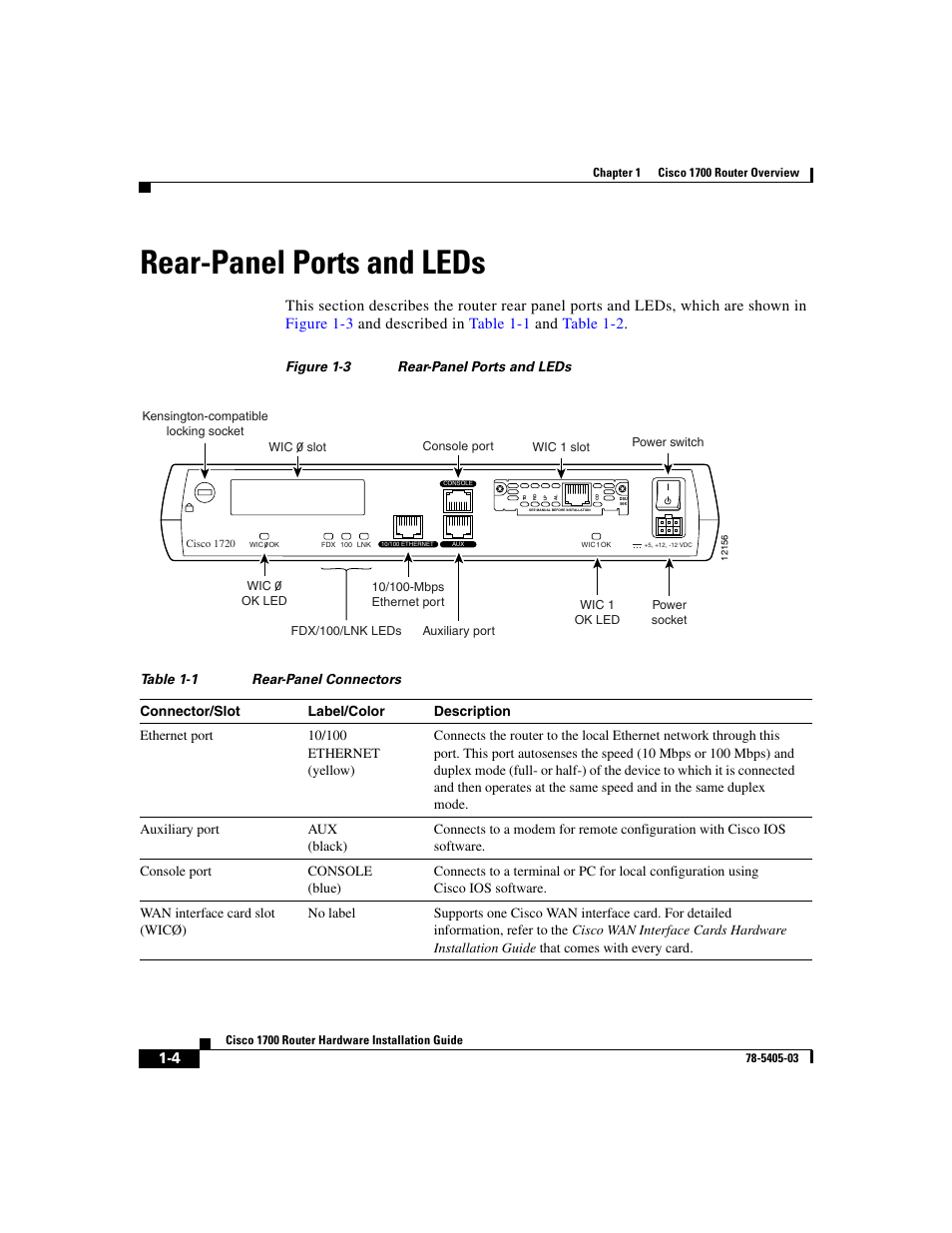 Rear-panel ports and leds | Cisco 1700 User Manual | Page 24 / 88