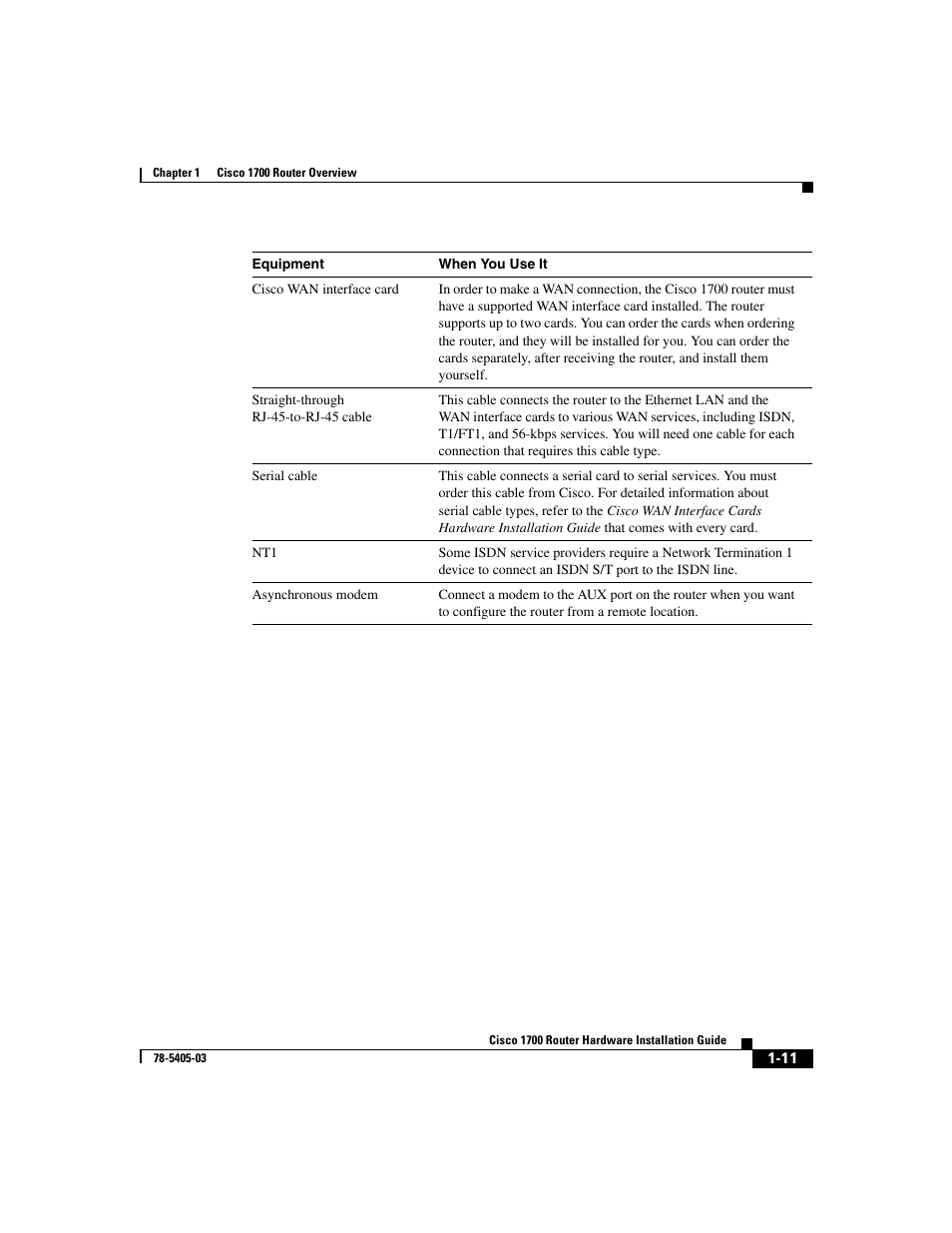 Cisco 1700 User Manual | Page 31 / 88