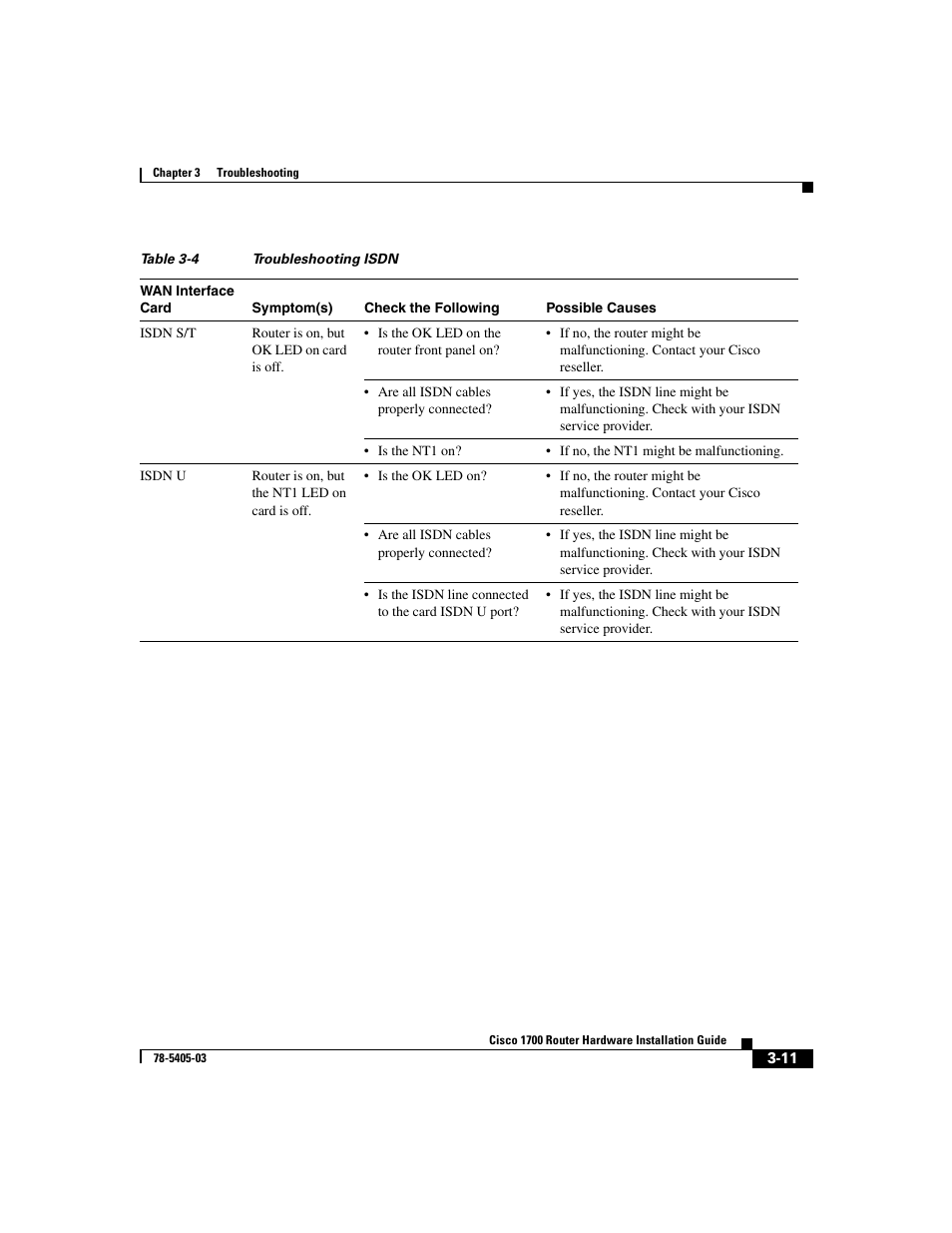 Cisco 1700 User Manual | Page 59 / 88