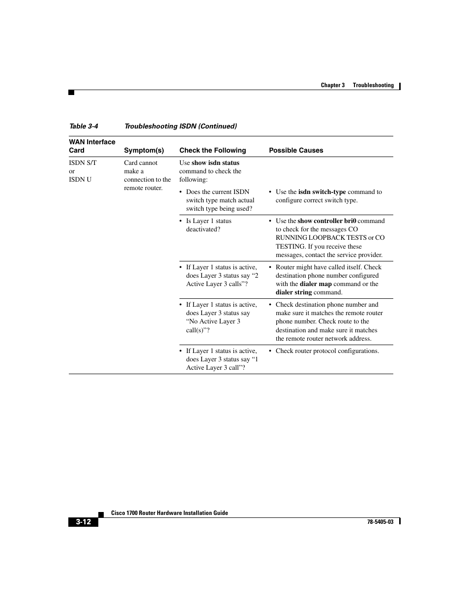 Cisco 1700 User Manual | Page 60 / 88