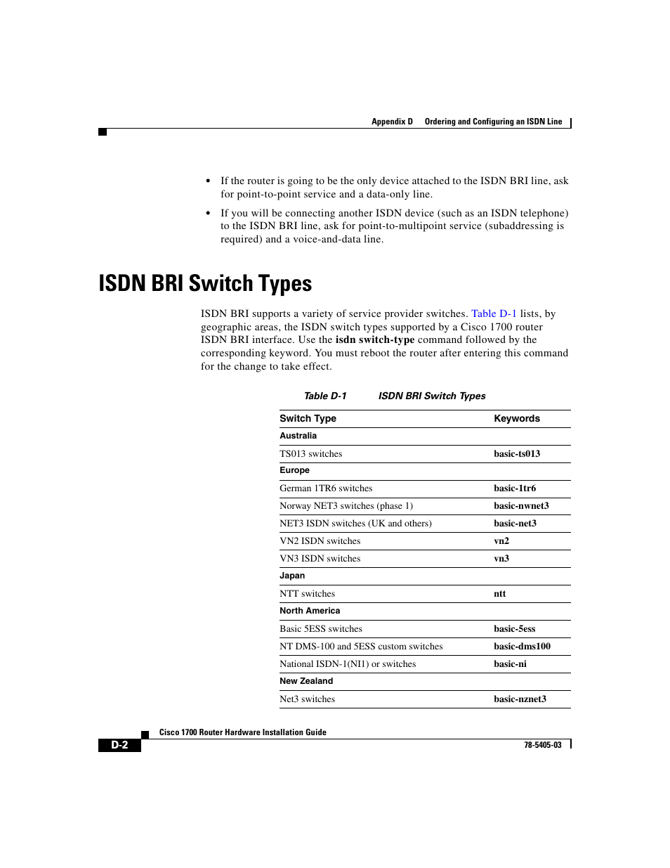 Isdnbri switch types, Isdn bri switch types | Cisco 1700 User Manual | Page 78 / 88