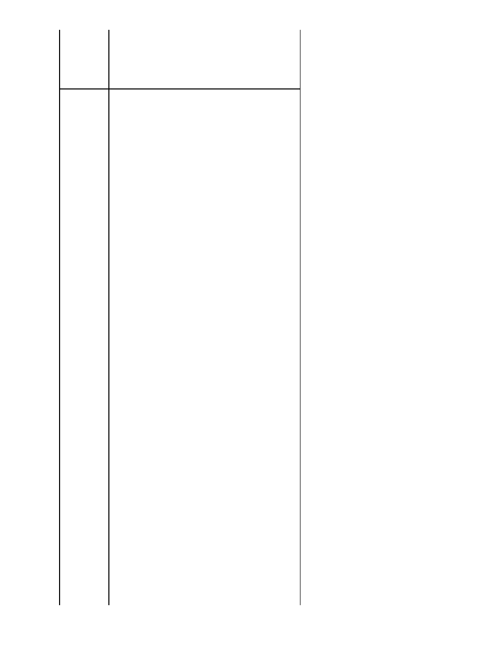 Cisco Level Two Technical Support for BBSM Document ID: 15942 User Manual | Page 11 / 14