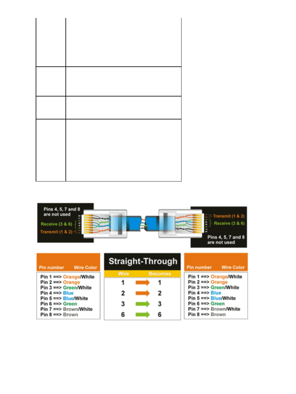Cisco Level Two Technical Support for BBSM Document ID: 15942 User Manual | Page 12 / 14