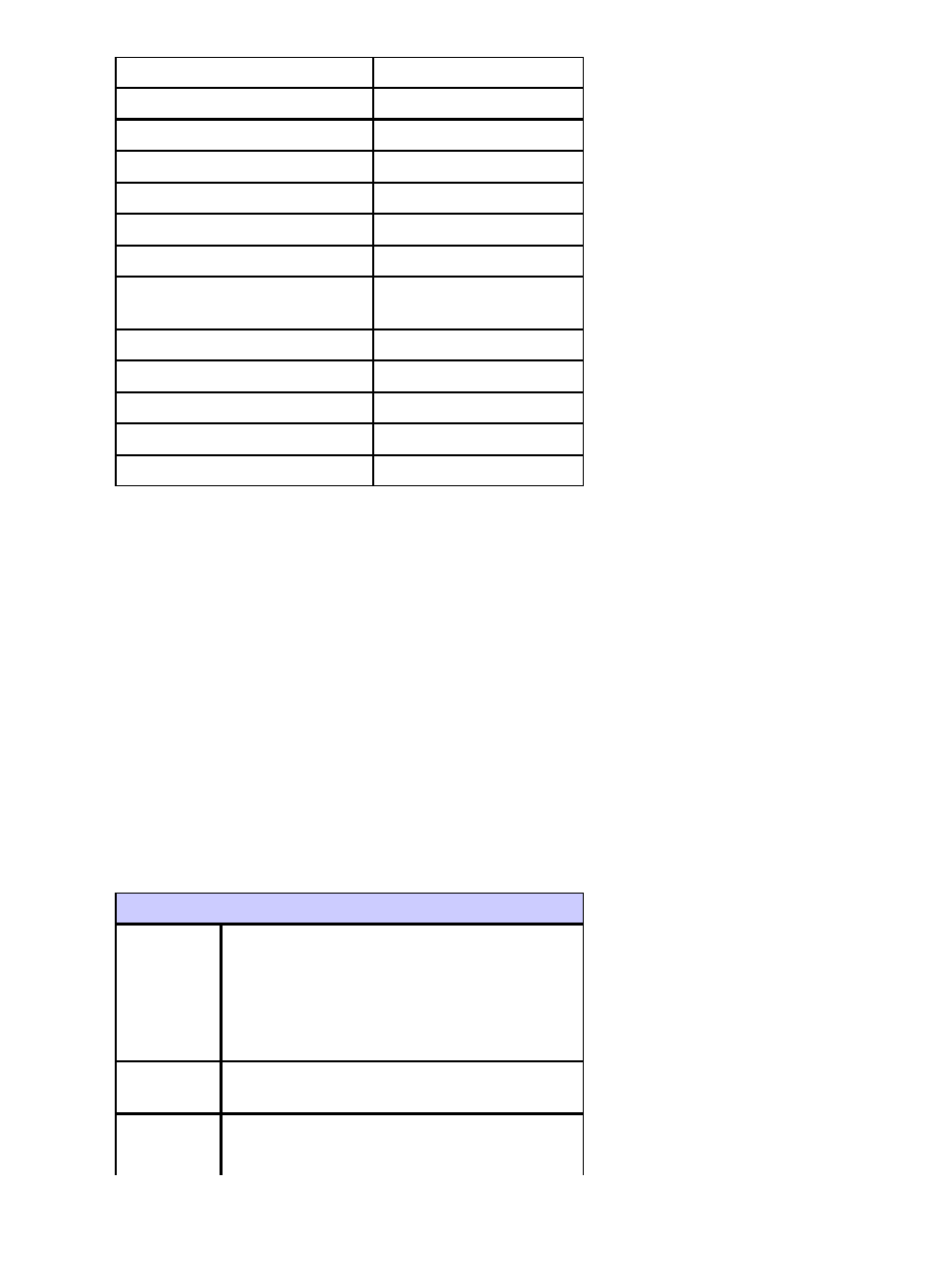 Software application description | Cisco Level Two Technical Support for BBSM Document ID: 15942 User Manual | Page 3 / 14