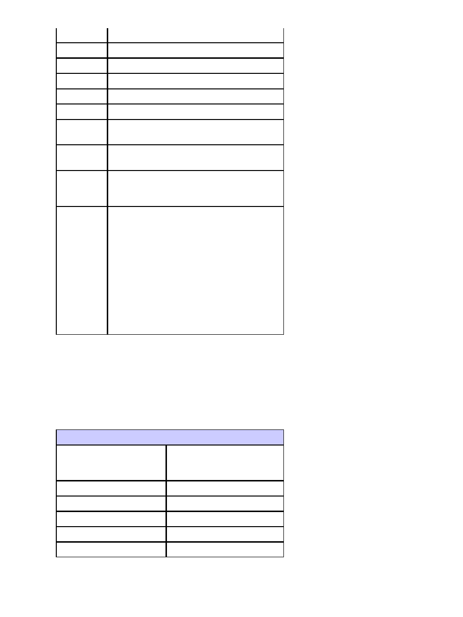 Cisco Level Two Technical Support for BBSM Document ID: 15942 User Manual | Page 4 / 14