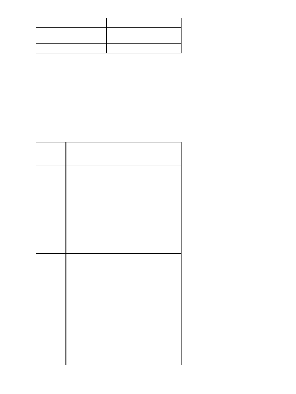 Troubleshooting, Bbsm users are unable to send or receive e−mail | Cisco Level Two Technical Support for BBSM Document ID: 15942 User Manual | Page 5 / 14