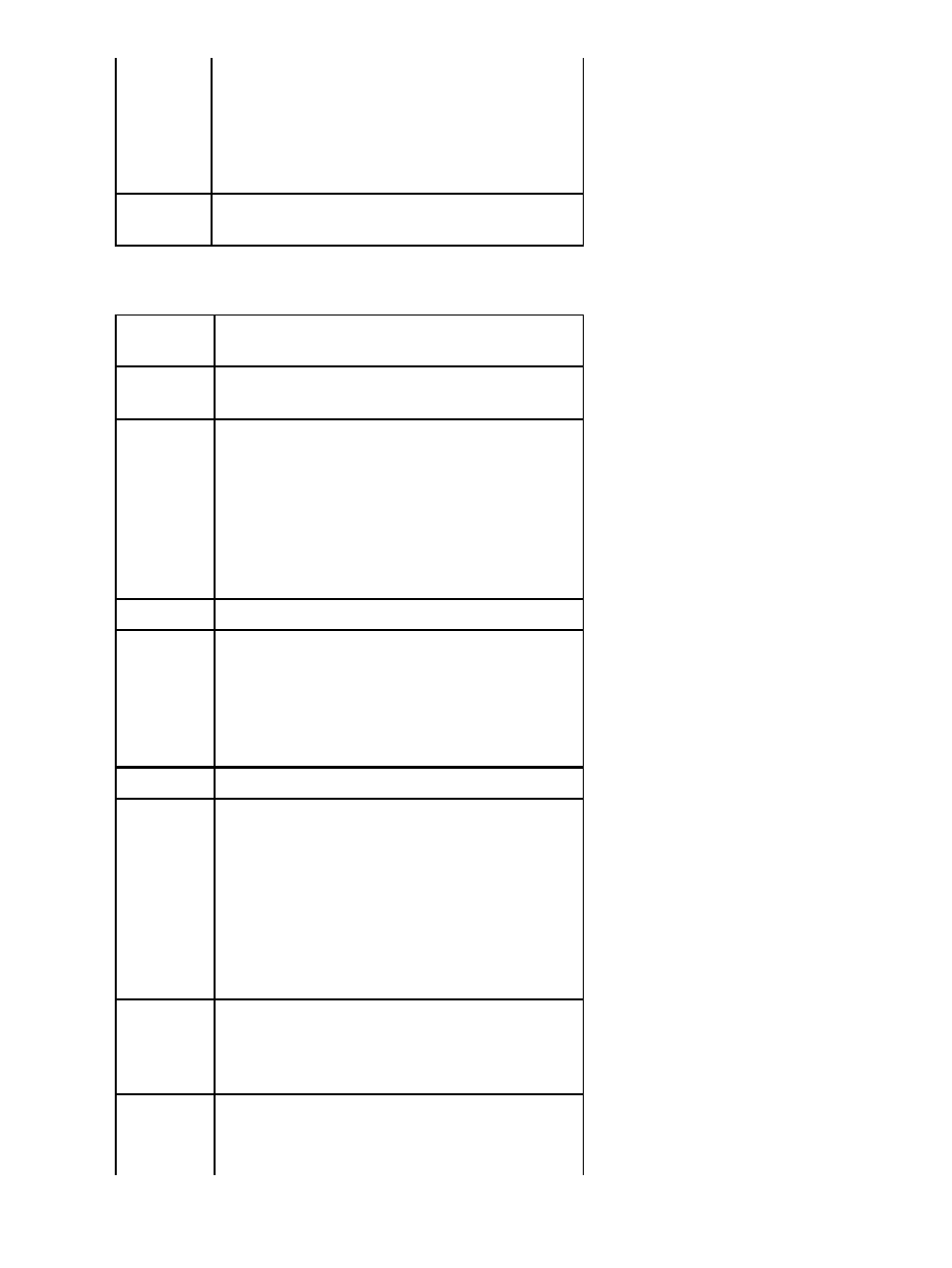 Pms does not post charges | Cisco Level Two Technical Support for BBSM Document ID: 15942 User Manual | Page 7 / 14