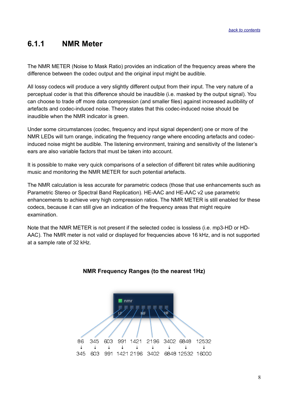 1 nmr meter | Sonnox Fraunhofer Codec Toolbox User Manual | Page 10 / 45