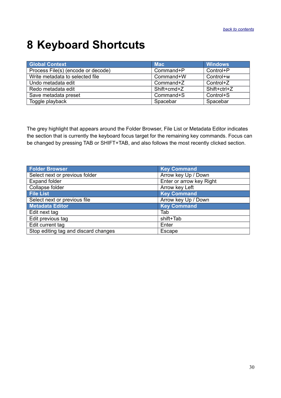8 keyboard shortcuts | Sonnox Fraunhofer Codec Toolbox User Manual | Page 32 / 45