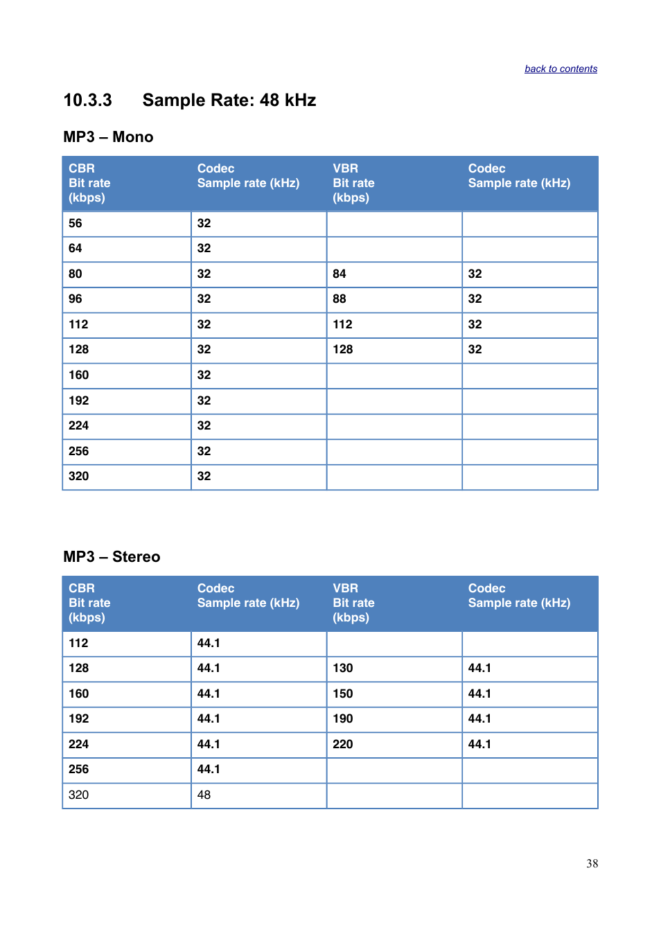 3 sample rate: 48 khz, Mp3 – mono, Mp3 – stereo | Sonnox Fraunhofer Codec Toolbox User Manual | Page 40 / 45