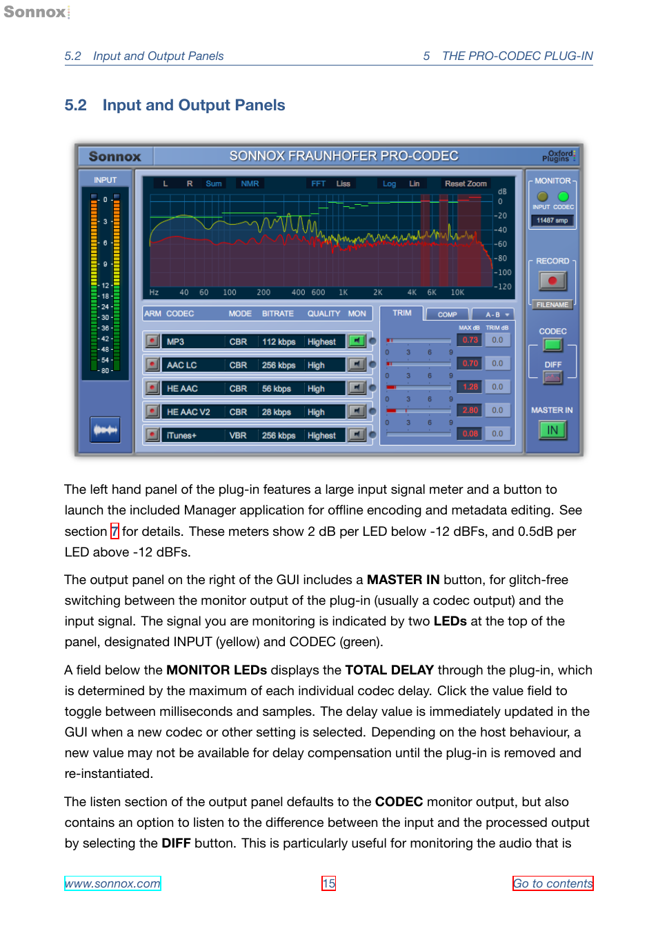 Input and output panels, 2 input and output panels | Sonnox Fraunhofer Pro-Codec User Manual | Page 15 / 89