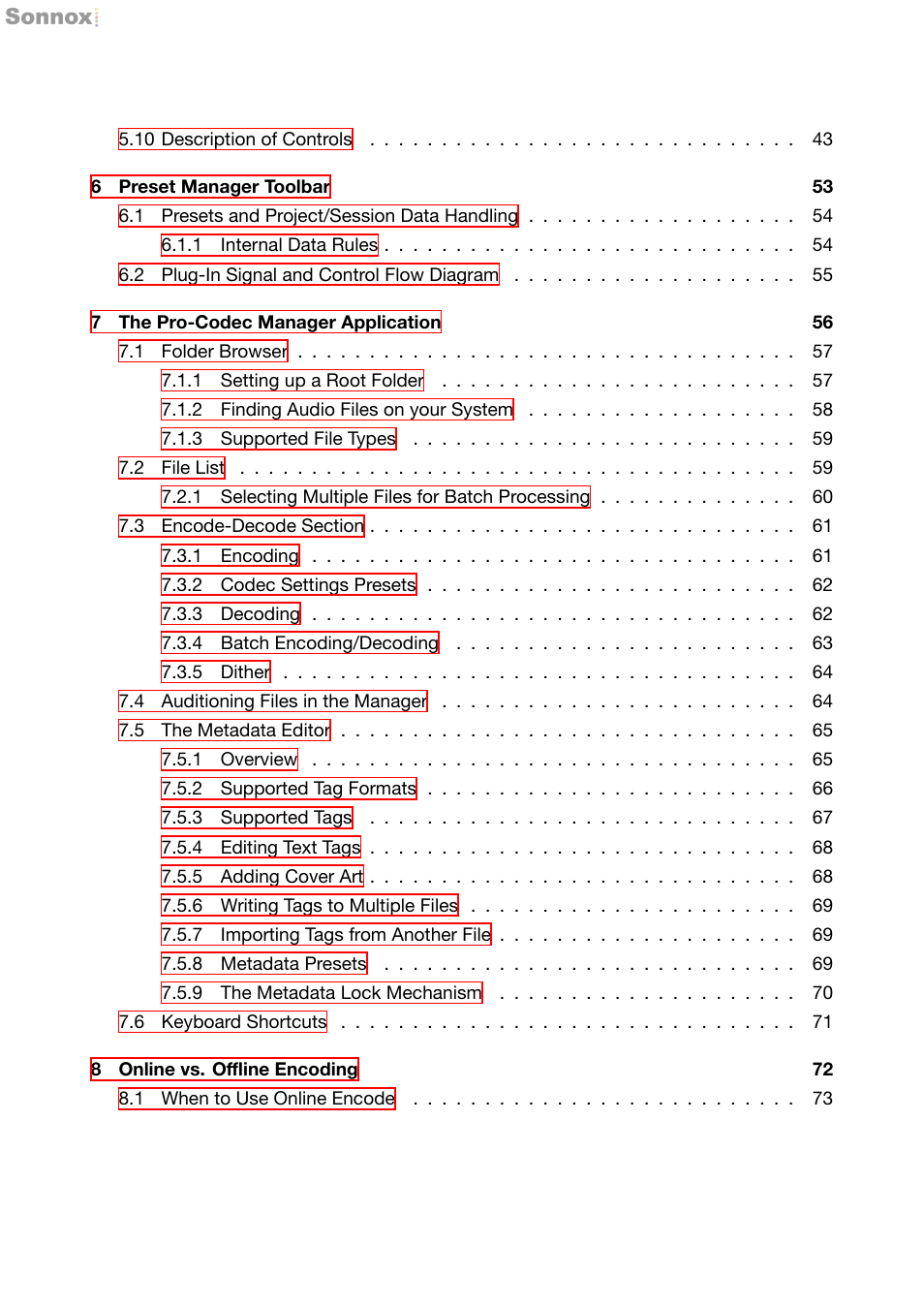 Sonnox Fraunhofer Pro-Codec User Manual | Page 3 / 89