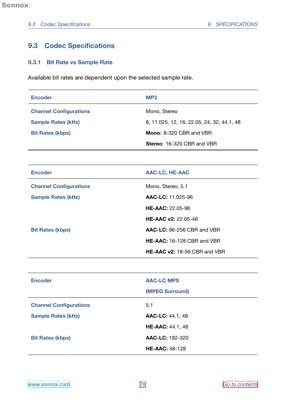 Codec specifications, Bit rate vs sample rate, 3 codec speciﬁcations | 1 bit rate vs sample rate | Sonnox Fraunhofer Pro-Codec User Manual | Page 78 / 89