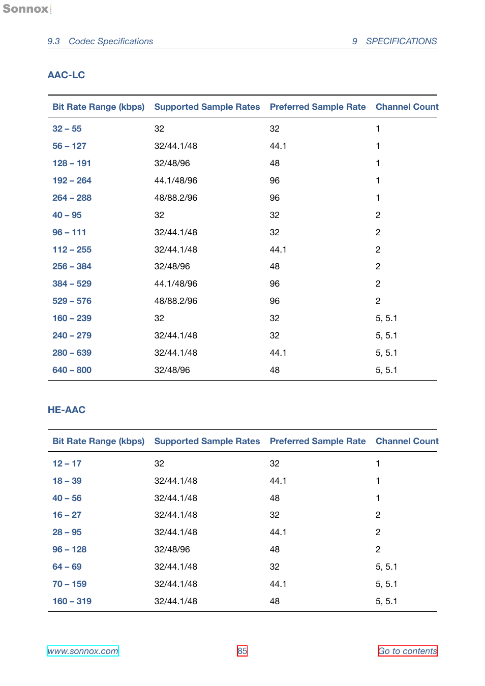 Sonnox Fraunhofer Pro-Codec User Manual | Page 85 / 89