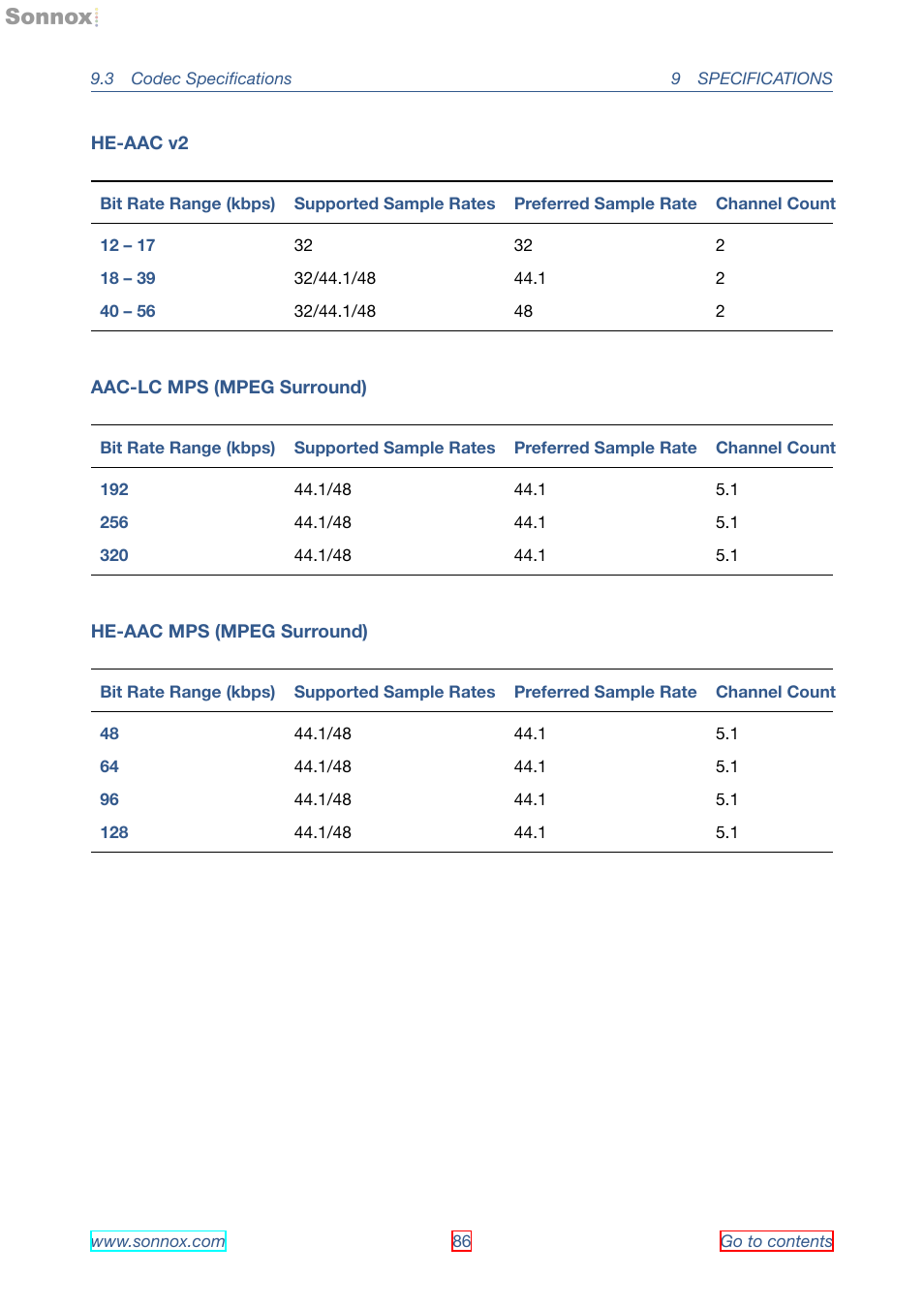 Sonnox Fraunhofer Pro-Codec User Manual | Page 86 / 89