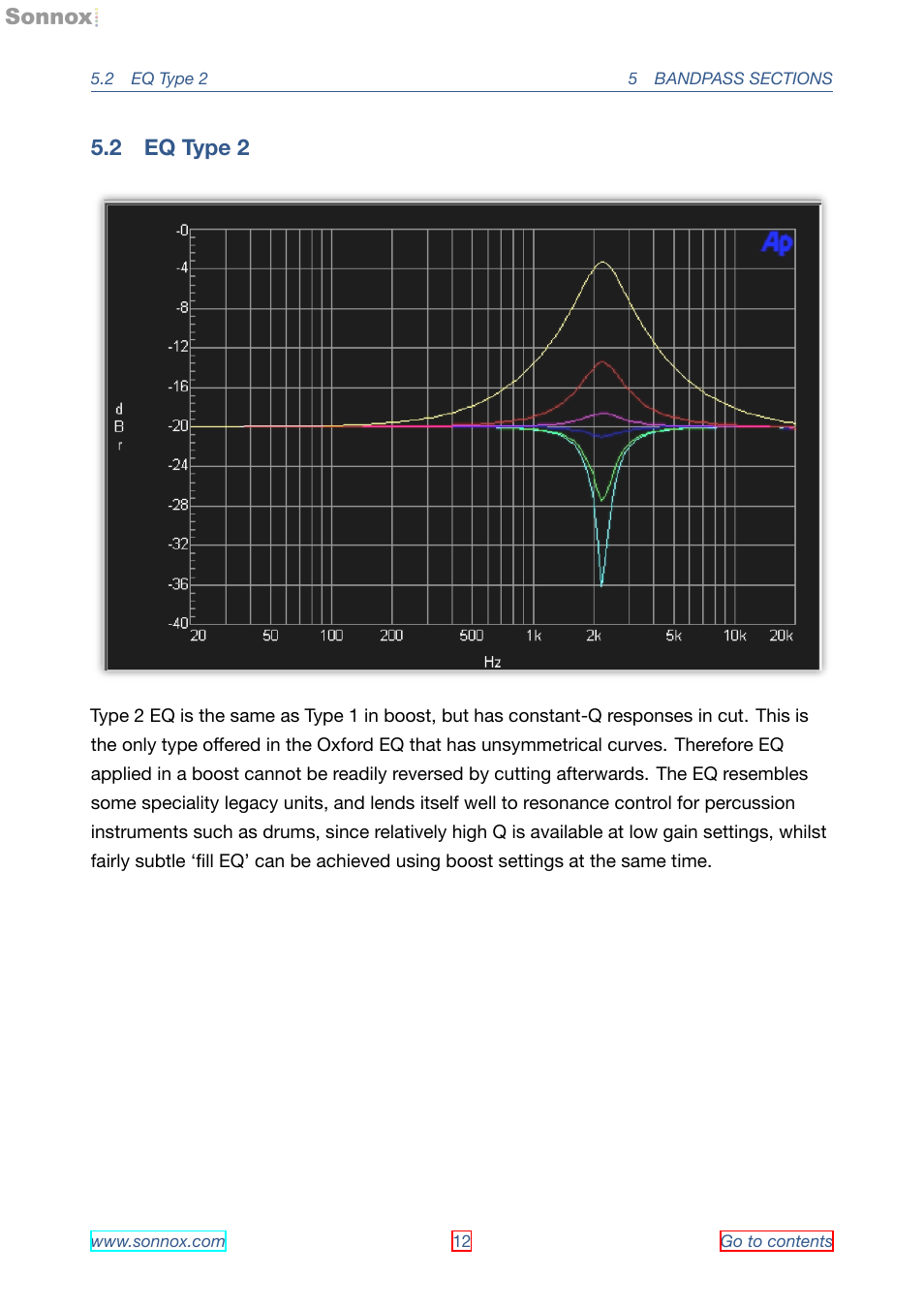 Eq type 2, 2 eq type 2 | Sonnox Oxford EQ including GML User Manual | Page 12 / 24