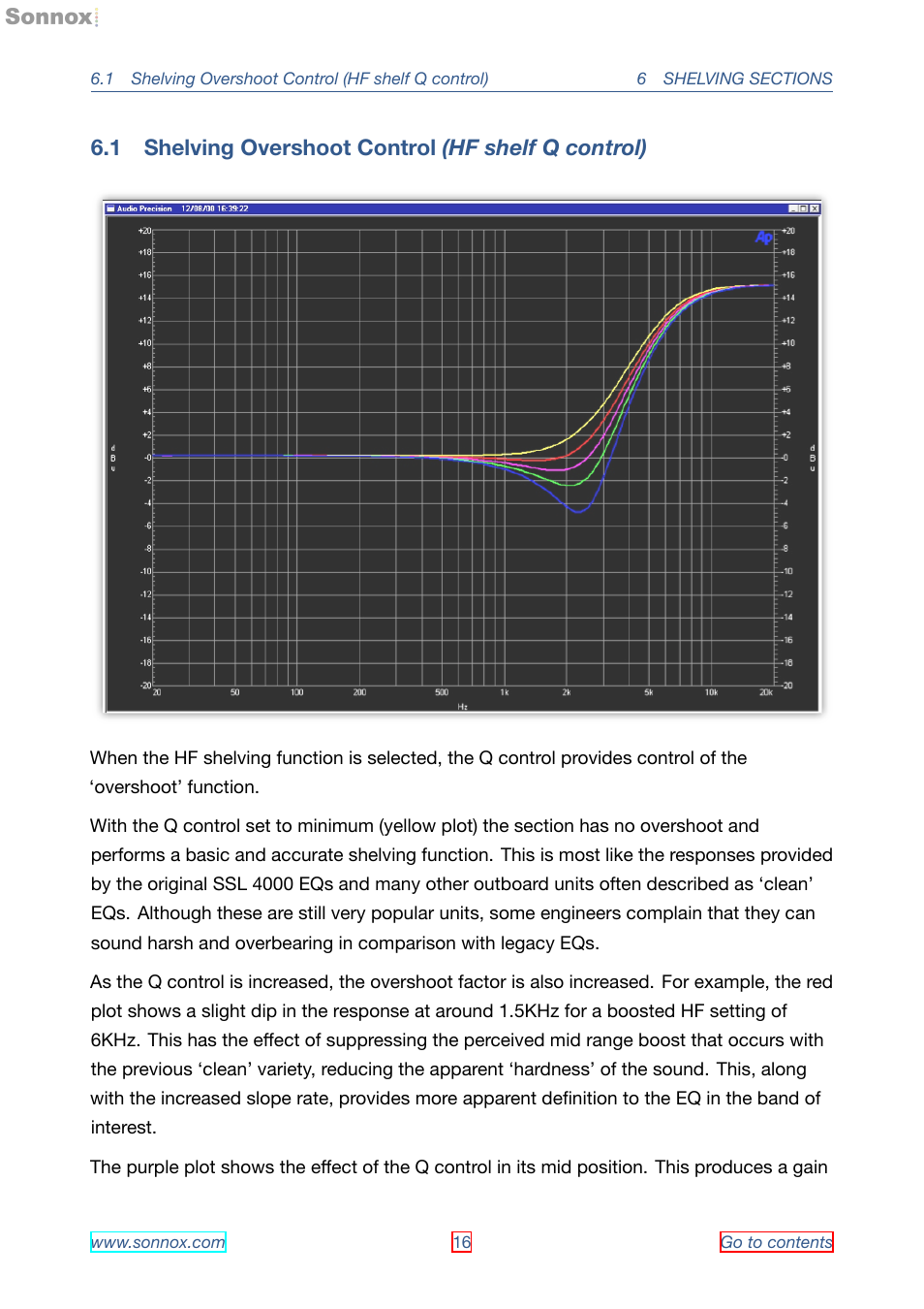 Shelving overshoot control (hf shelf q control), 1 shelving overshoot control (hf shelf q control) | Sonnox Oxford EQ including GML User Manual | Page 16 / 24