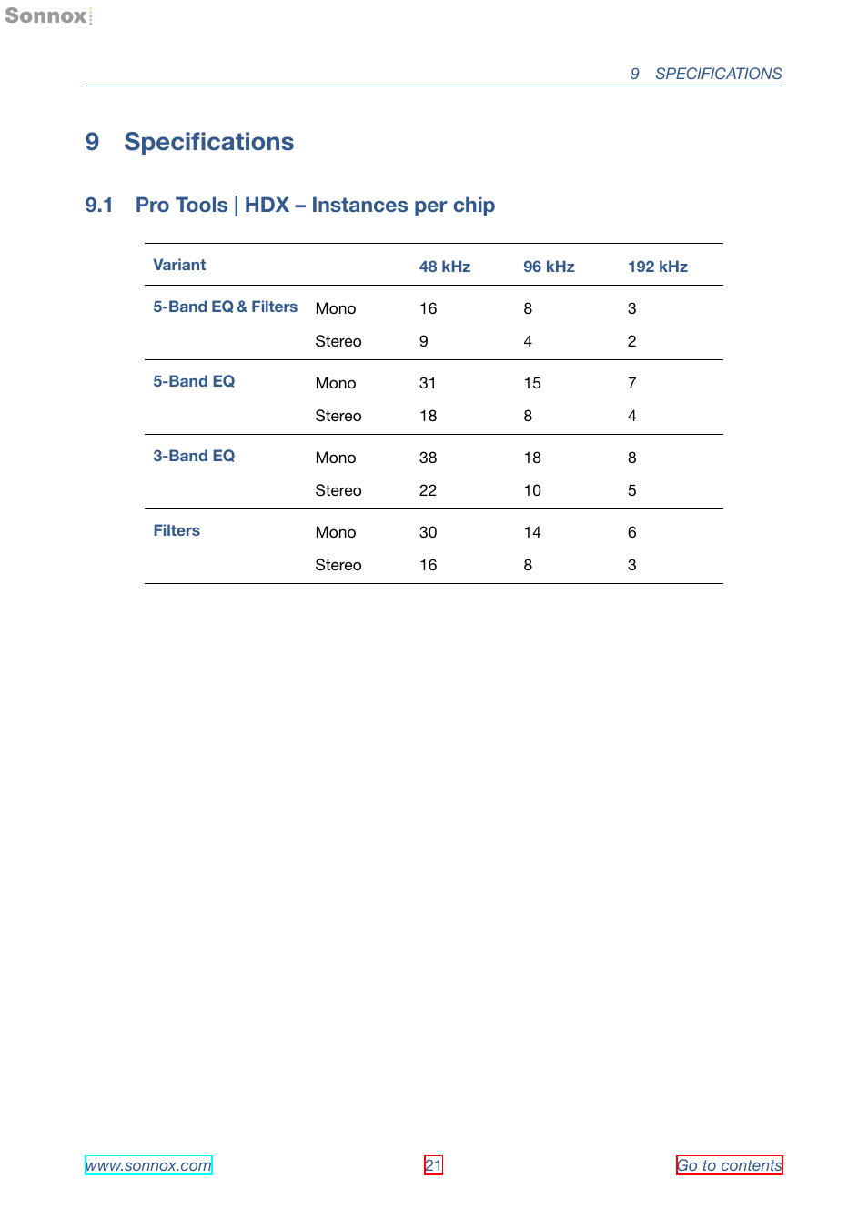 Specifications, Pro tools | hdx – instances per chip, 9 speciﬁcations | 1 pro tools | hdx – instances per chip | Sonnox Oxford EQ including GML User Manual | Page 21 / 24