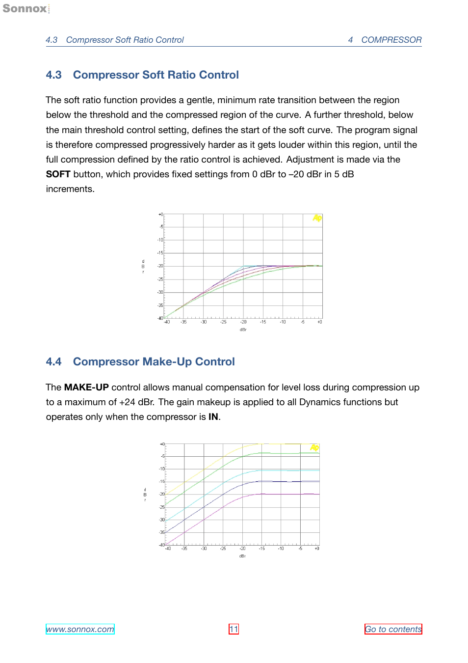 Compressor soft ratio control, Compressor make-up control, 3 compressor soft ratio control | 4 compressor make-up control | Sonnox Oxford Dynamics User Manual | Page 11 / 50