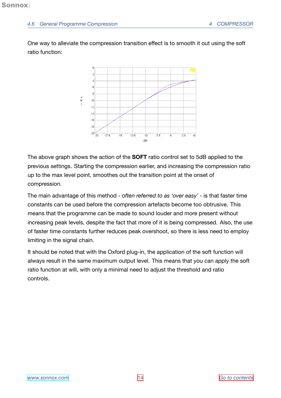 Sonnox Oxford Dynamics User Manual | Page 14 / 50