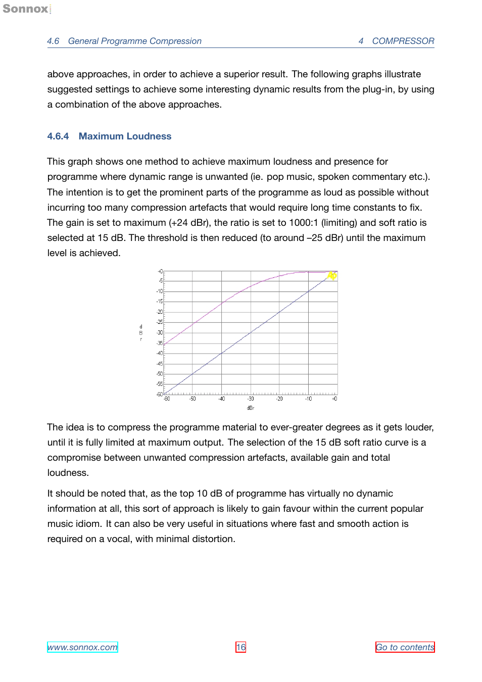 Maximum loudness, 4 maximum loudness | Sonnox Oxford Dynamics User Manual | Page 16 / 50