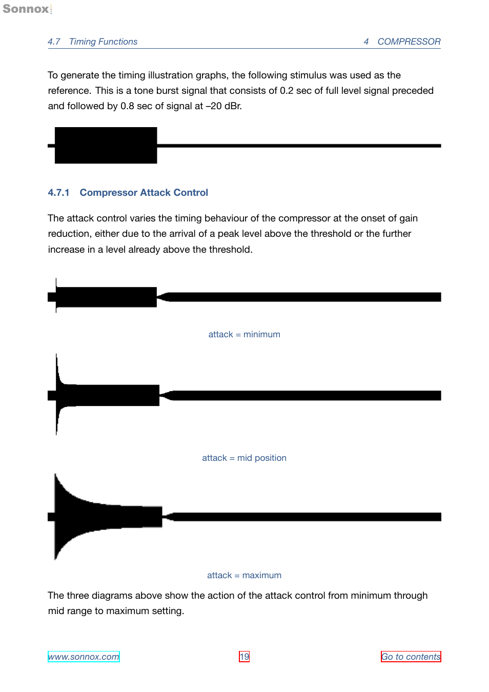 Compressor attack control, 1 compressor attack control | Sonnox Oxford Dynamics User Manual | Page 19 / 50