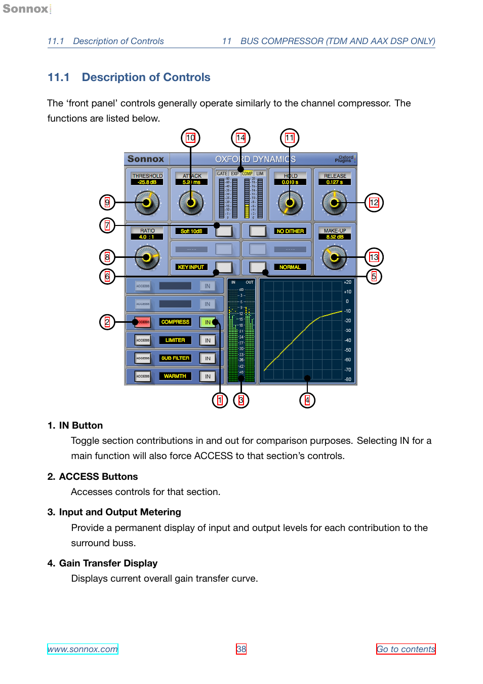 Description of controls, 1 description of controls | Sonnox Oxford Dynamics User Manual | Page 38 / 50