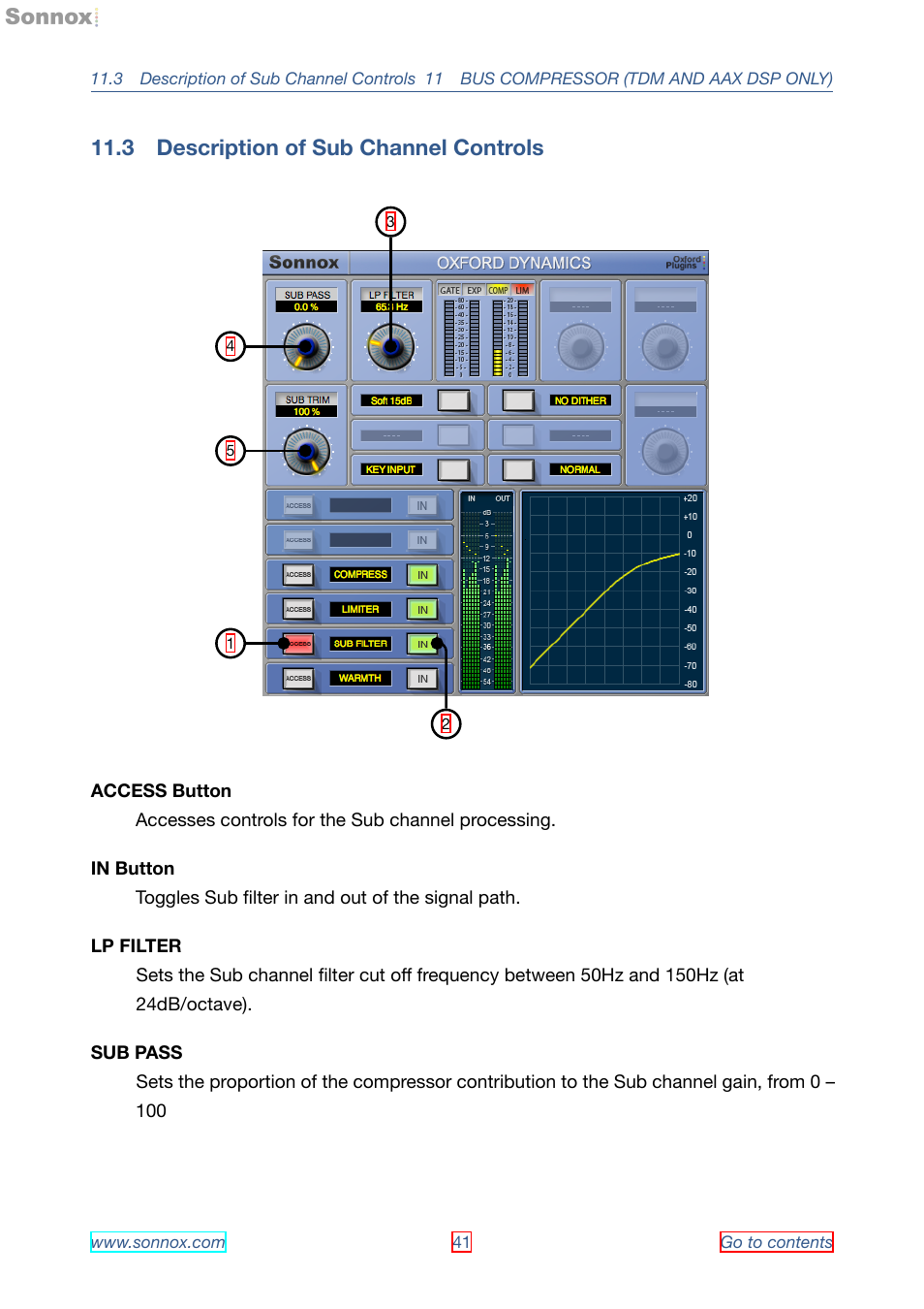 Description of sub channel controls, 3 description of sub channel controls | Sonnox Oxford Dynamics User Manual | Page 41 / 50