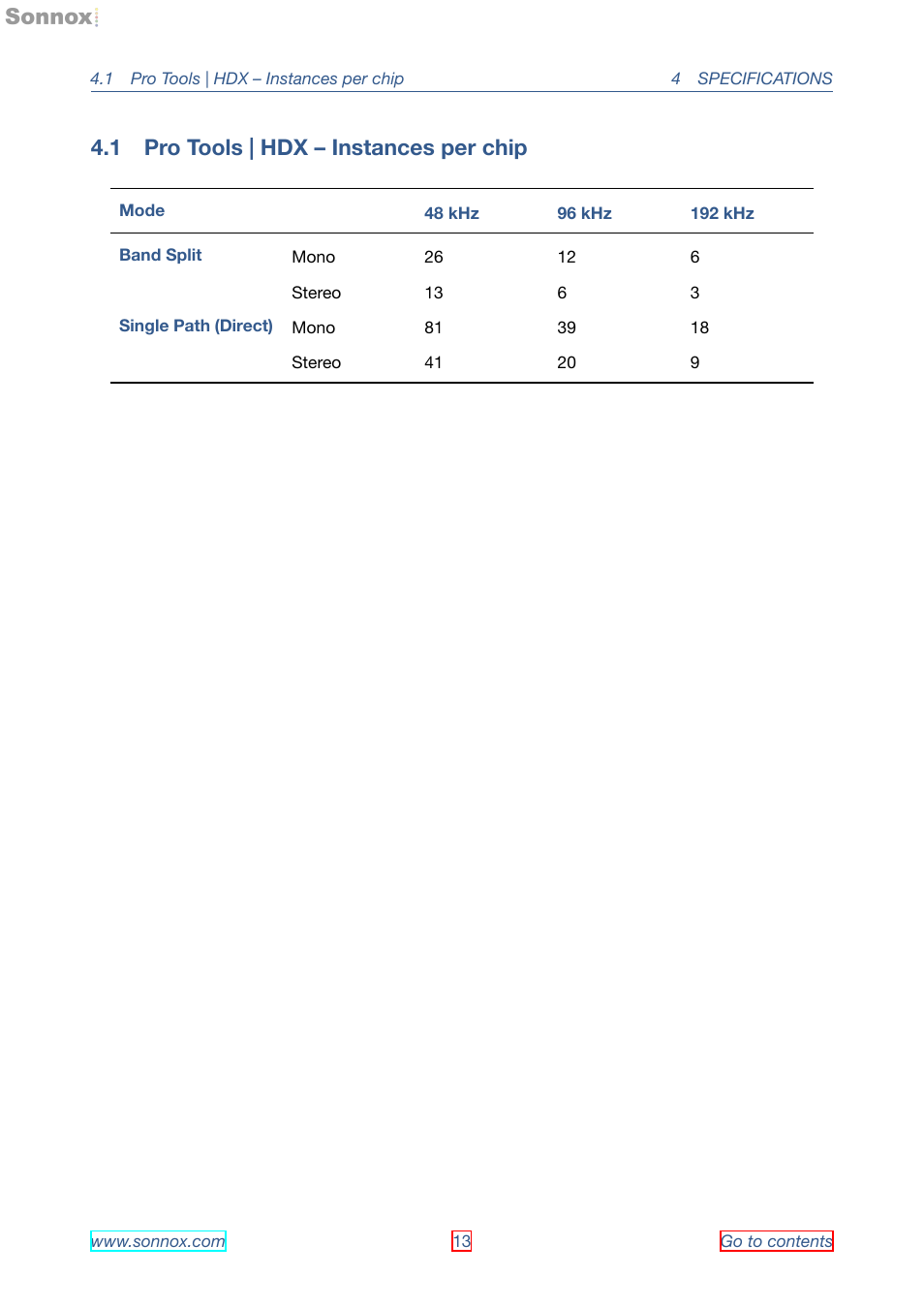 1 pro tools | hdx – instances per chip | Sonnox Oxford Inflator User Manual | Page 13 / 16