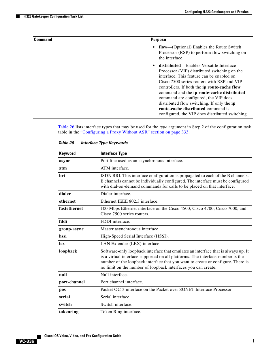 Cisco H.323 VC-289 User Manual | Page 48 / 76