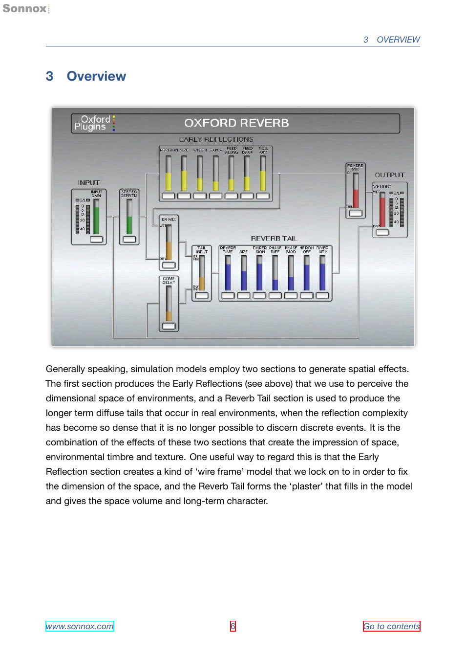 Overview, 3 overview | Sonnox Oxford Reverb User Manual | Page 6 / 31