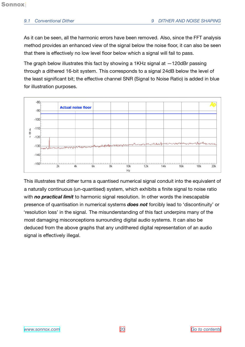 Sonnox Oxford Limiter User Manual | Page 20 / 40