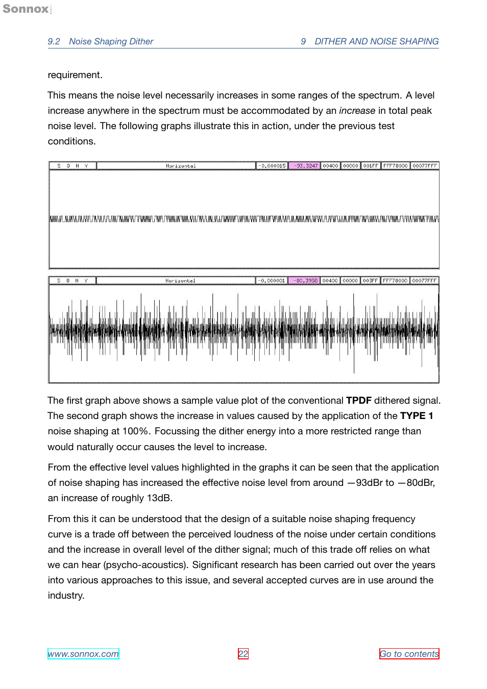 Sonnox Oxford Limiter User Manual | Page 22 / 40