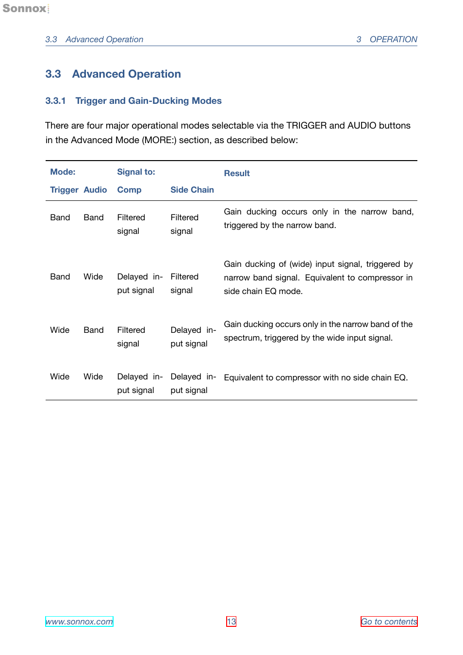 Advanced operation, Trigger and gain-ducking modes, 3 advanced operation | 1 trigger and gain-ducking modes | Sonnox Oxford SuprEsser User Manual | Page 13 / 41