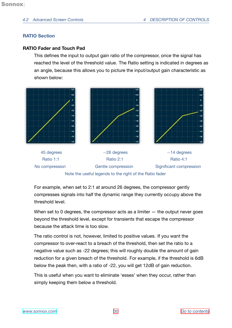 Sonnox Oxford SuprEsser User Manual | Page 30 / 41
