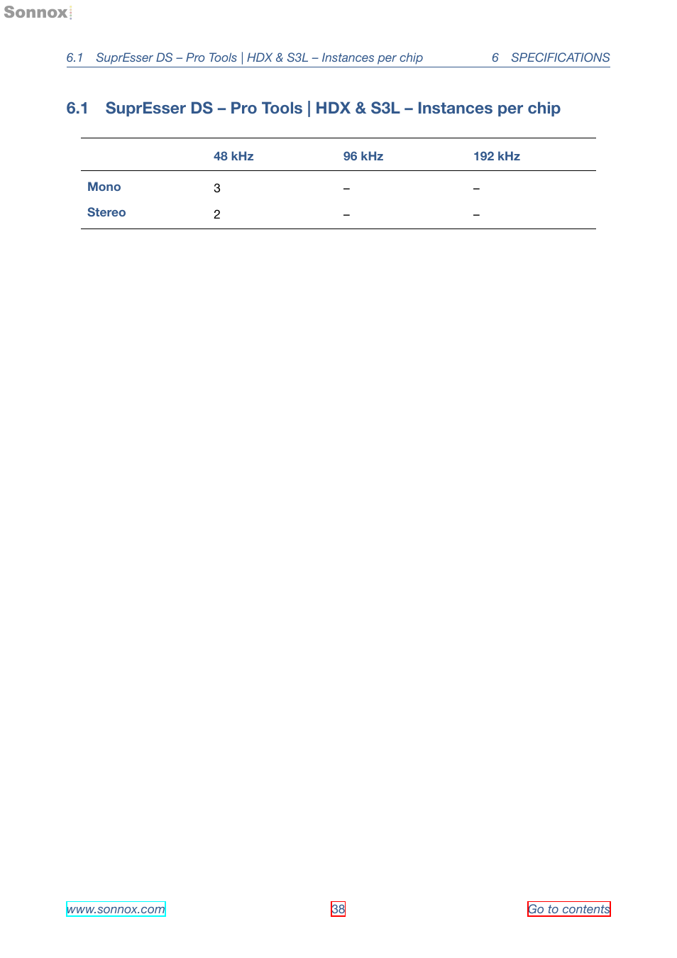 Sonnox Oxford SuprEsser User Manual | Page 38 / 41