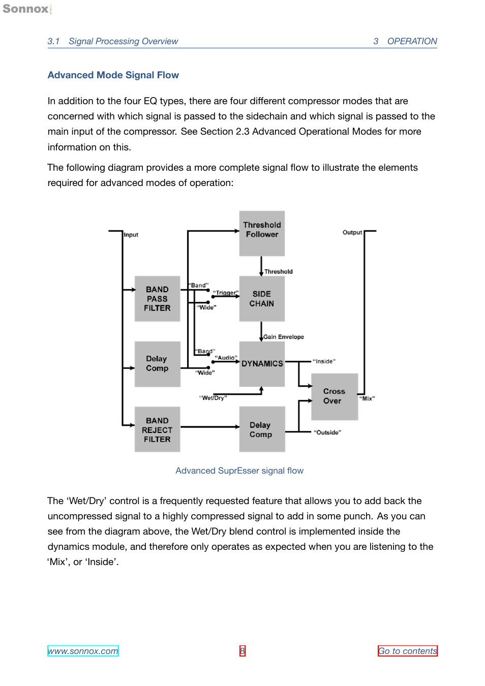 Sonnox Oxford SuprEsser User Manual | Page 8 / 41