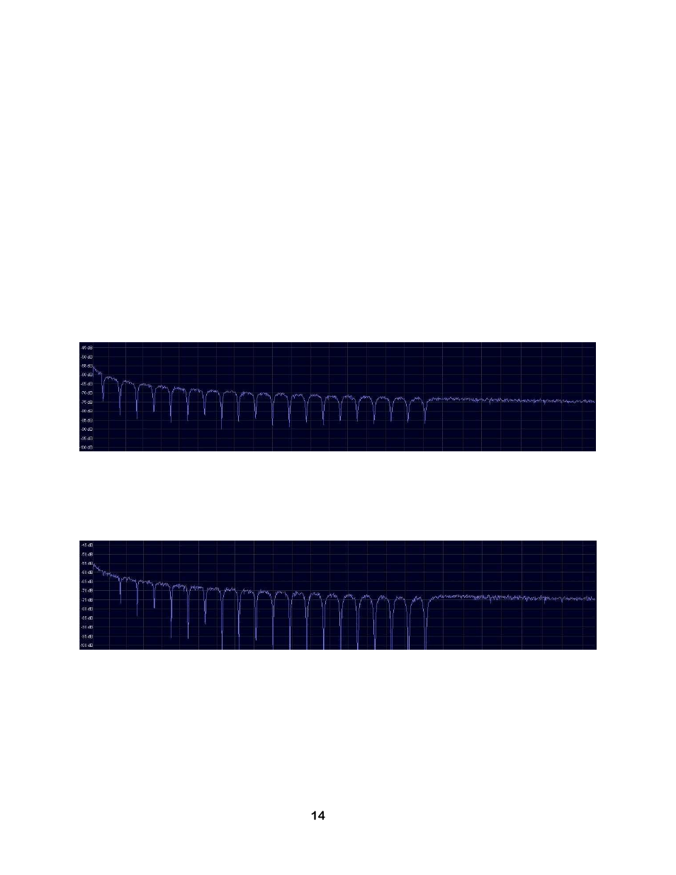 Sonnox Oxford Restore User Manual | Page 14 / 38