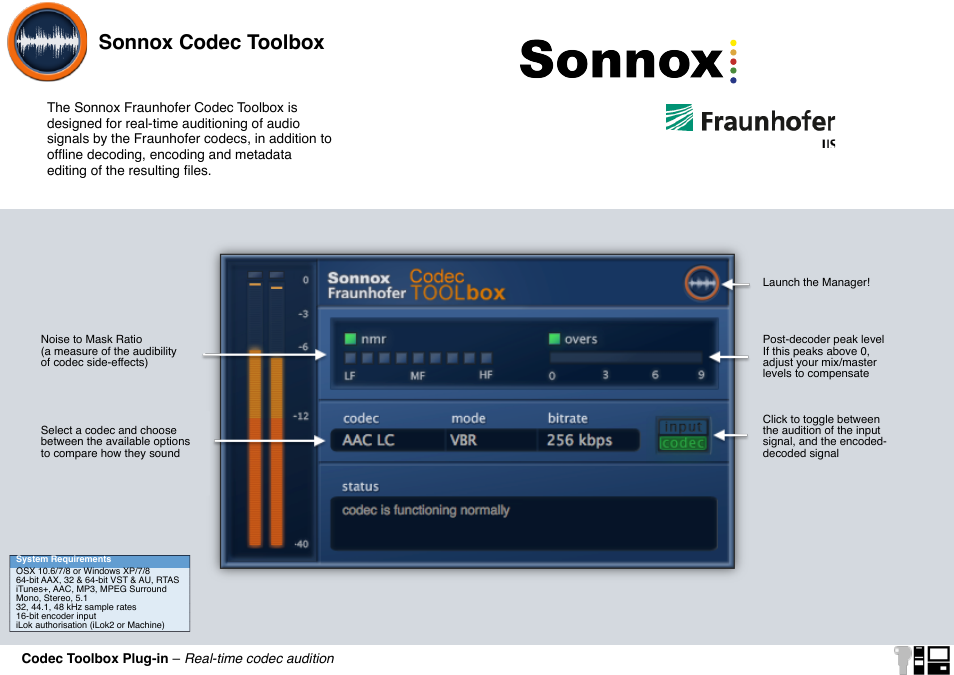 Sonnox Codec Toolbox User Manual | 2 pages