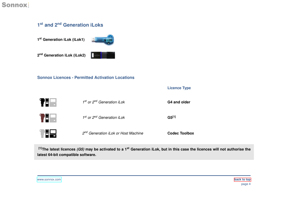 And 2, Generation iloks | Sonnox Using iLok Devices and the iLok Licence Manager application User Manual | Page 4 / 10