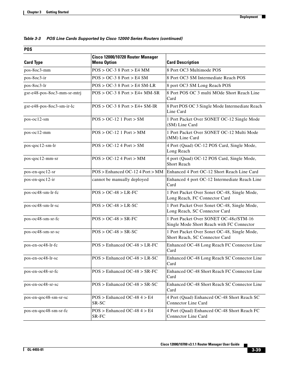 Cisco 12000 User Manual | Page 39 / 60