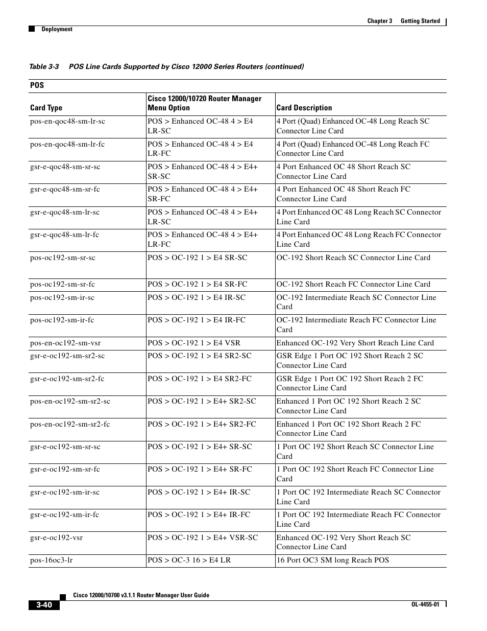 Cisco 12000 User Manual | Page 40 / 60