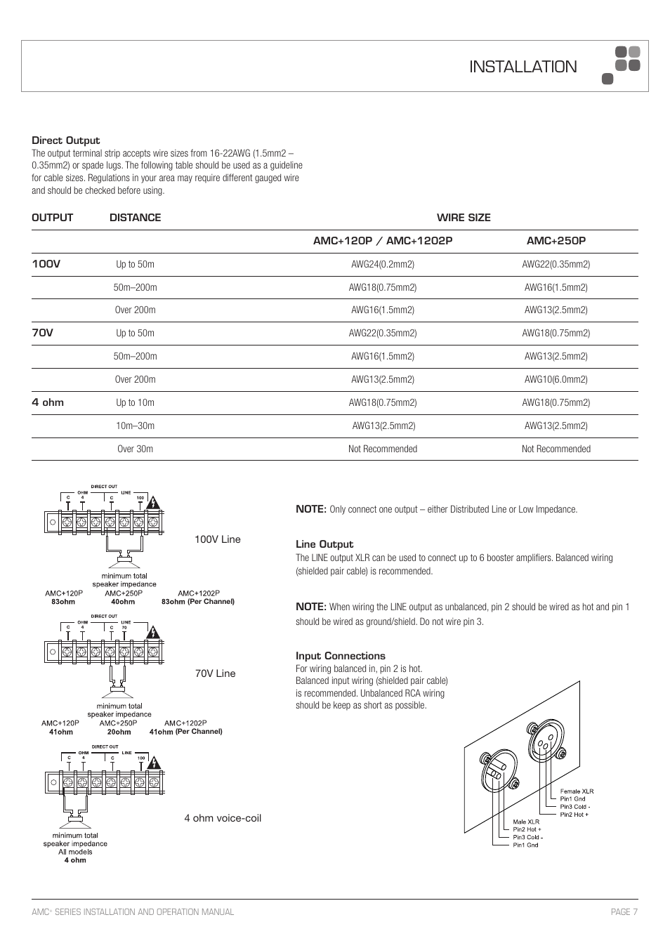 Installation | Sonodyne AMC+250P User Manual | Page 7 / 12