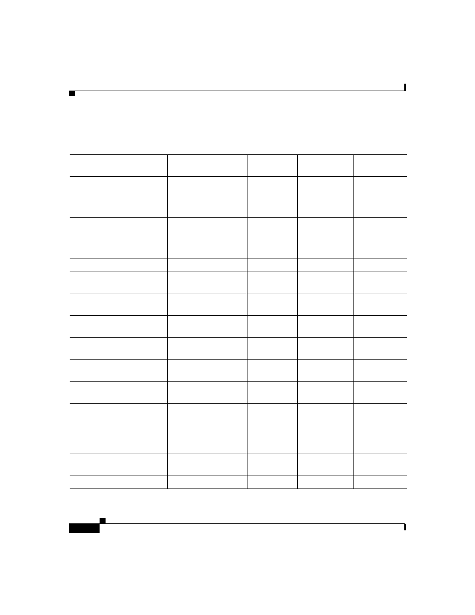 Cisco 3600 User Manual | Page 12 / 18