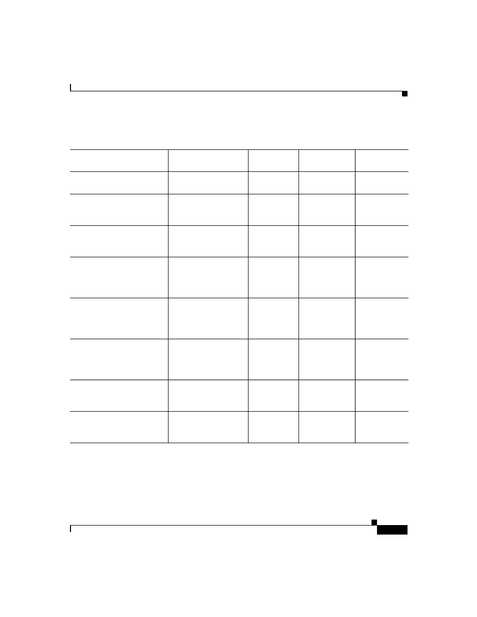 Cisco 3600 User Manual | Page 13 / 18