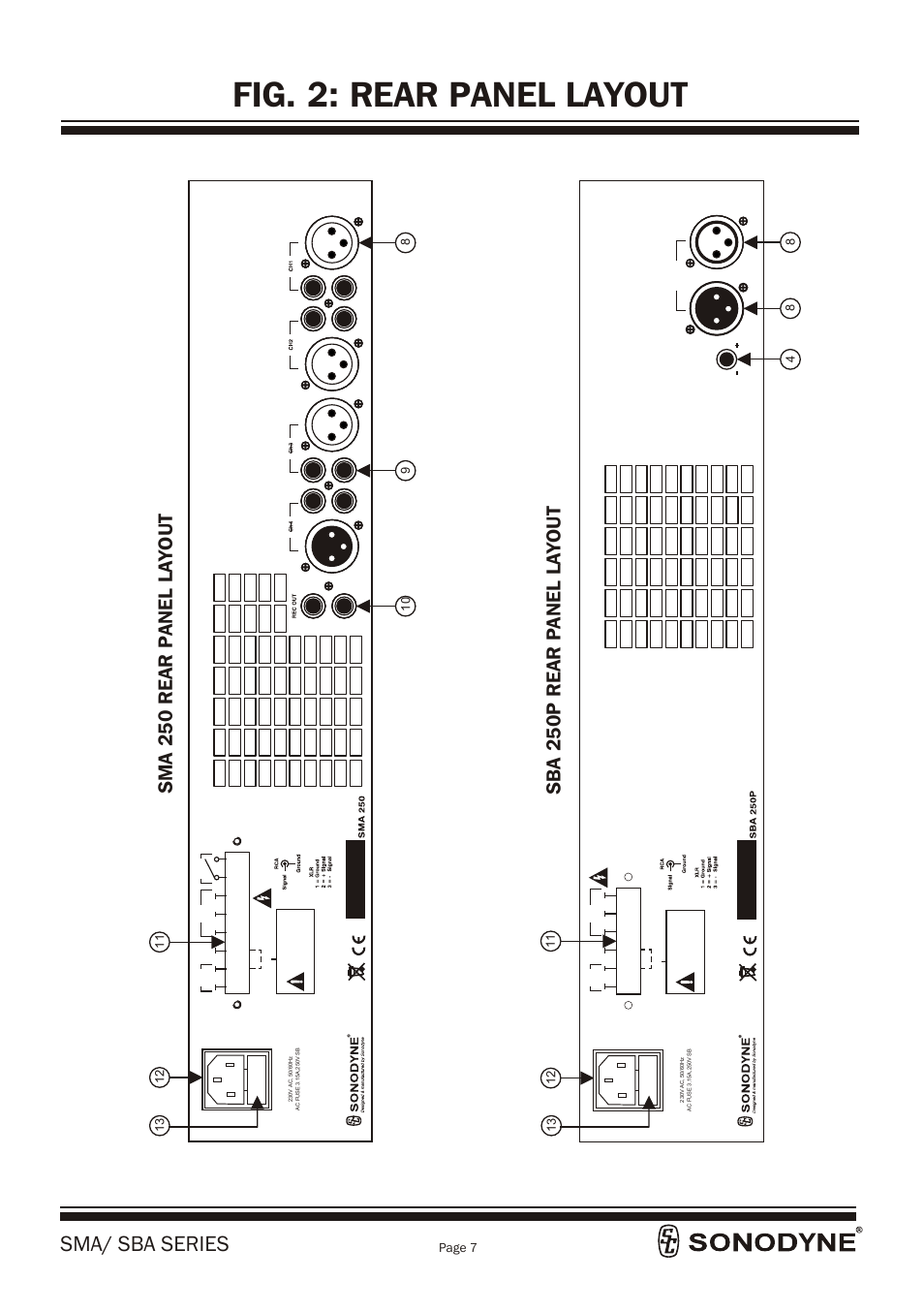 Fig. 2: rear panel layout, Sma/ sba series, Page 7 | Sonodyne SBA 1202P User Manual | Page 9 / 18