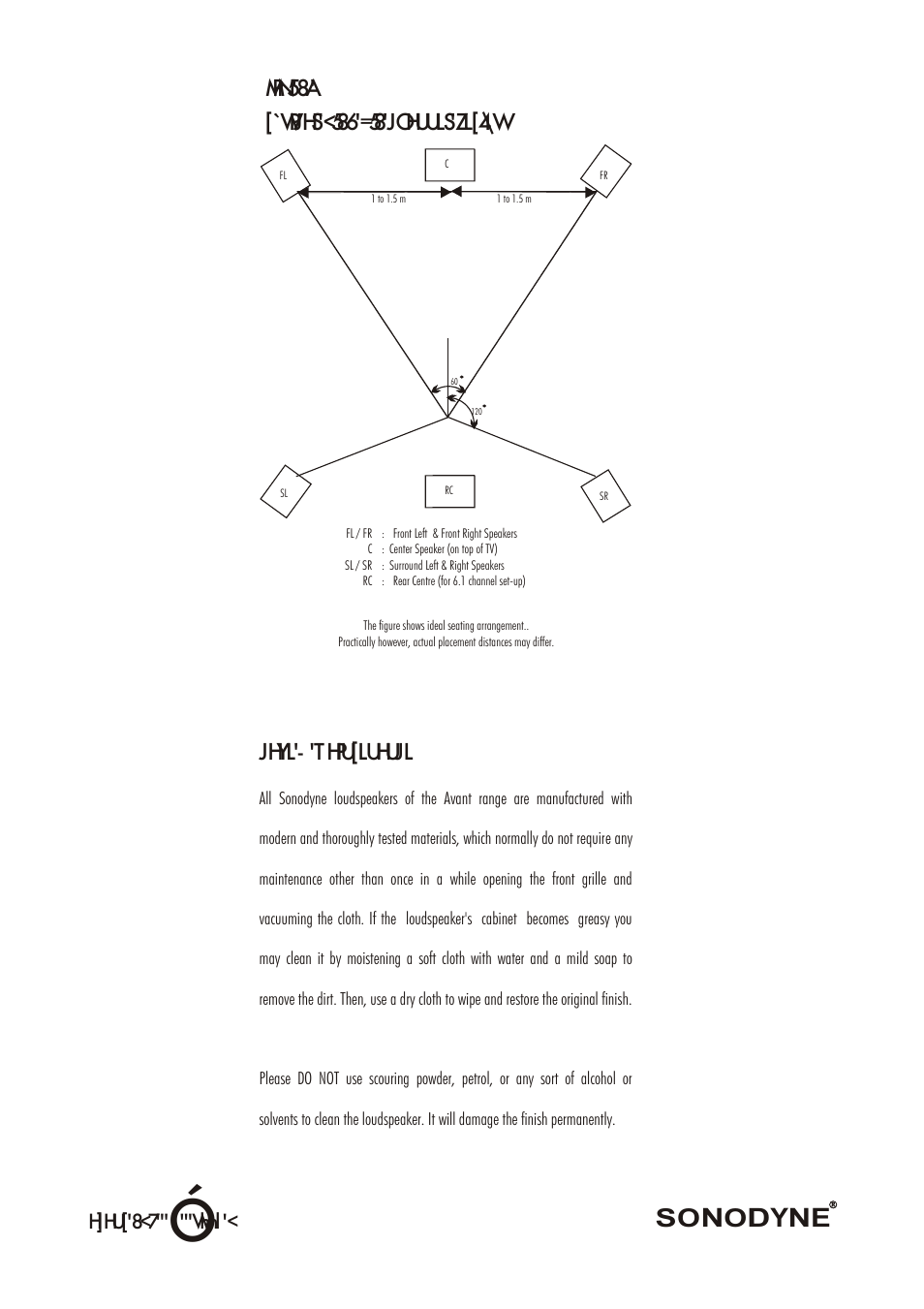 Sonodyne Avant S1 User Manual | Page 6 / 8