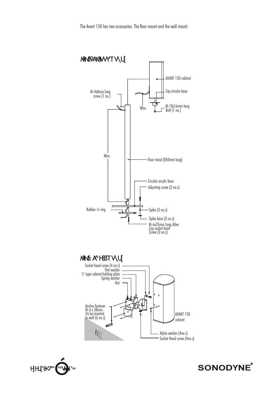 Sonodyne Avant S1 User Manual | Page 7 / 8