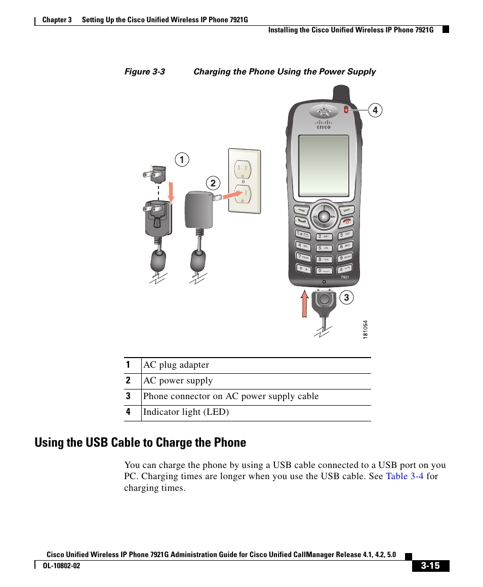 Using the usb cable to charge the phone | Cisco 7921G User Manual | Page 15 / 30