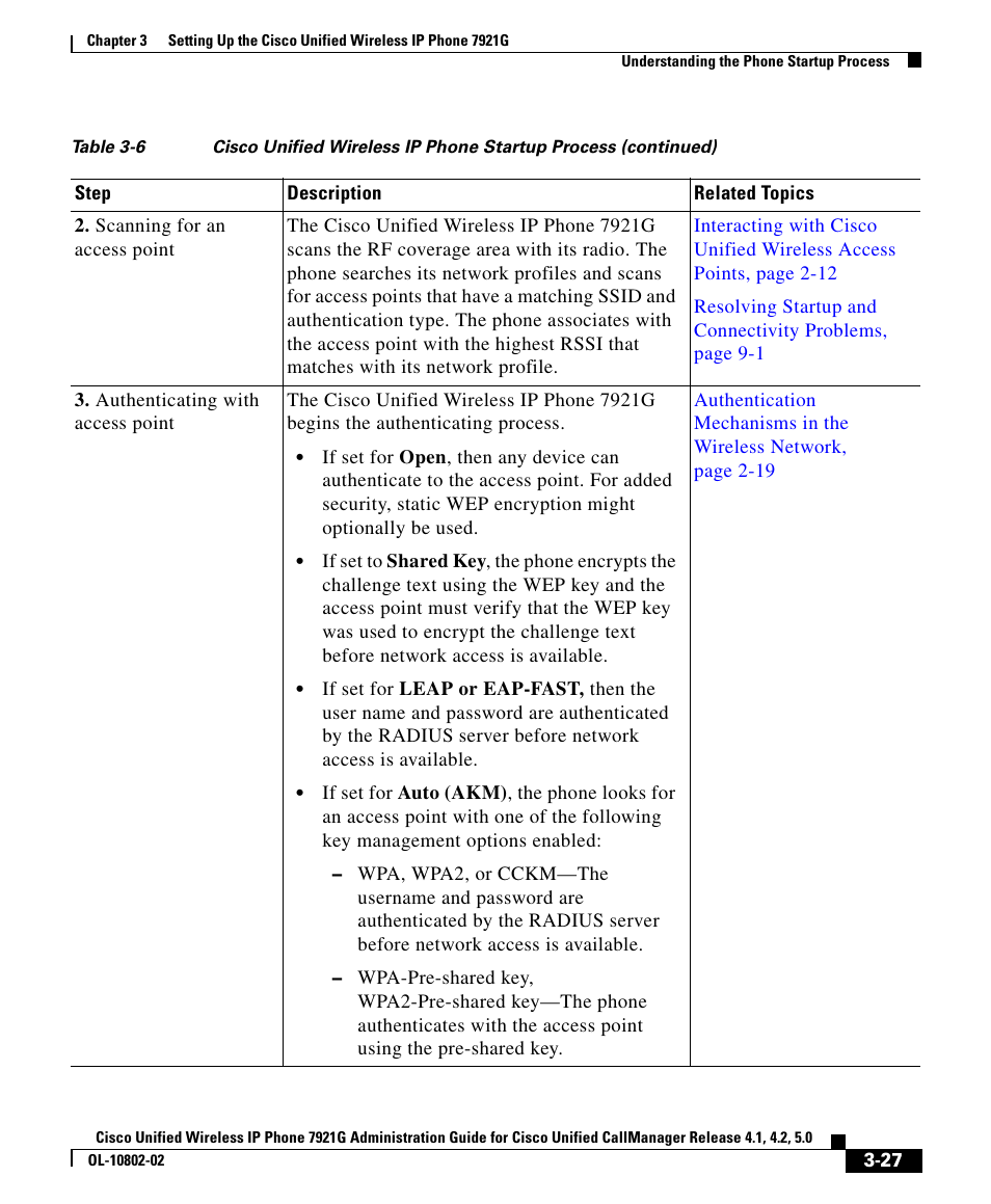 Cisco 7921G User Manual | Page 27 / 30